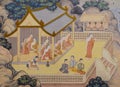 Buddhist temple mural painting
