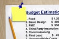 Budget cost estimation for a project