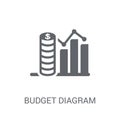 budget diagram icon. Trendy budget diagram logo concept on white Royalty Free Stock Photo