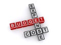 Budget expense cost word blocks Royalty Free Stock Photo