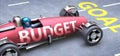 Budget helps reaching goals, pictured as a race car with a phrase Budget as a metaphor of Budget playing important role in getting