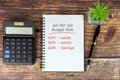 Budget rule concept 50% needs, 30% wants and 20% savings Royalty Free Stock Photo