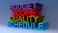 Budget scope quality schedule on blue Royalty Free Stock Photo