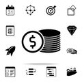 budget sign icon. Software development icons universal set for web and mobile Royalty Free Stock Photo