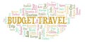 Budget Travel word cloud.