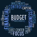 Budget word cloud