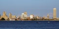 Buffalo, NY skyline