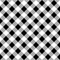 Buffalo plaid pattern, Checkered black and white background. Tartan seamless pattern vector illustration Royalty Free Stock Photo