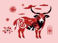 Buffalo - Symbol of Strength in the Lunar Zodiac