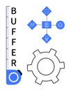 Buffer measurement tool with gear and process flowchart elements for workflow optimization Royalty Free Stock Photo