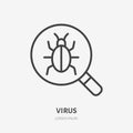 Bug under glass flat line icon. Malware vector illustration. Thin sign of computer virus, web security pictogram Royalty Free Stock Photo
