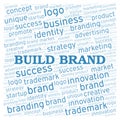 Build Brand word cloud