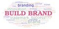 Build Brand word cloud