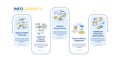 Building better health system rectangle infographic template