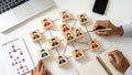 Building a business team with wooden blocks connecting network structure hierarchy Royalty Free Stock Photo