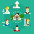 Building occupation with house. Set of flat icons Royalty Free Stock Photo