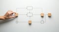 Building a Process: Hand Adding Block to Flowchart Royalty Free Stock Photo