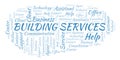 Building Services word cloud.