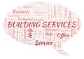 Building Services word cloud.