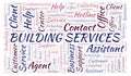 Building Services word cloud
