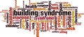 Building syndrome word cloud Royalty Free Stock Photo