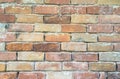 Building theme. Closeup of wall of bricks Royalty Free Stock Photo