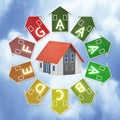 Buildings energy efficiency concept with energy classes according to the new European law and home model