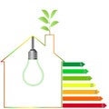Buildings Energy Performance Scale Royalty Free Stock Photo