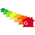 Buildings Energy Performance Scale Royalty Free Stock Photo