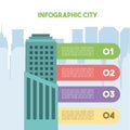 Buildings infographic city presentation