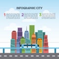 Buildings infographic city presentation