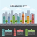 Buildings infographic city presentation