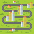 Buildings and road - vector background illustration in flat style design. Buildings on green background. Royalty Free Stock Photo