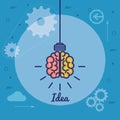 Bulb and brain creative ideas