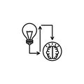 Bulb creativity brain process idea icon line style