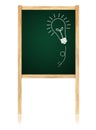 Bulb idea on Greenboard with wooden frame