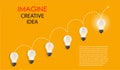 Bulb light and graph logo icon vector illustration on orange background. The graph shows the growth of idea and investment Royalty Free Stock Photo