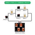 3 Bulbs and 3 Switches in Series and Parallel Combined Circuits