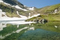 Bulgaria, seven Rila lakes