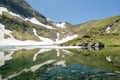 Bulgaria, seven Rila lakes Royalty Free Stock Photo