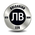 Bulgarian lev BGN