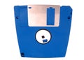 Bulging floppy disk