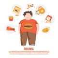 Bulimia Concept Flat