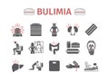 Bulimia. Symptoms, Treatment. Icons set. Vector signs.