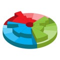 Bulk pie chart with three radial segments. Isometric diagram with color gradation