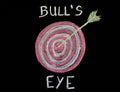 Bull, eye, chalkboard, Royalty Free Stock Photo