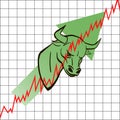 Bull head symbolizes the bull market with stock graph as background.