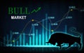 Bull market concept with stock chart and the indicator show an uptrend / stock market bull finance safe trend investment business Royalty Free Stock Photo