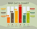 Bar data chart infographic, business graph illustration Royalty Free Stock Photo