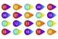 Bullet numbers. Map pointer icon. Pin point icon. Arrow vector icon. Vector graphic. 20 steps. Vector illustration.